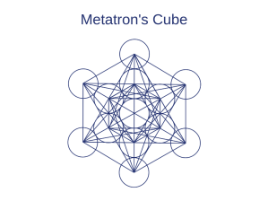 Sacred Geometry 201 – The Eye of Ra